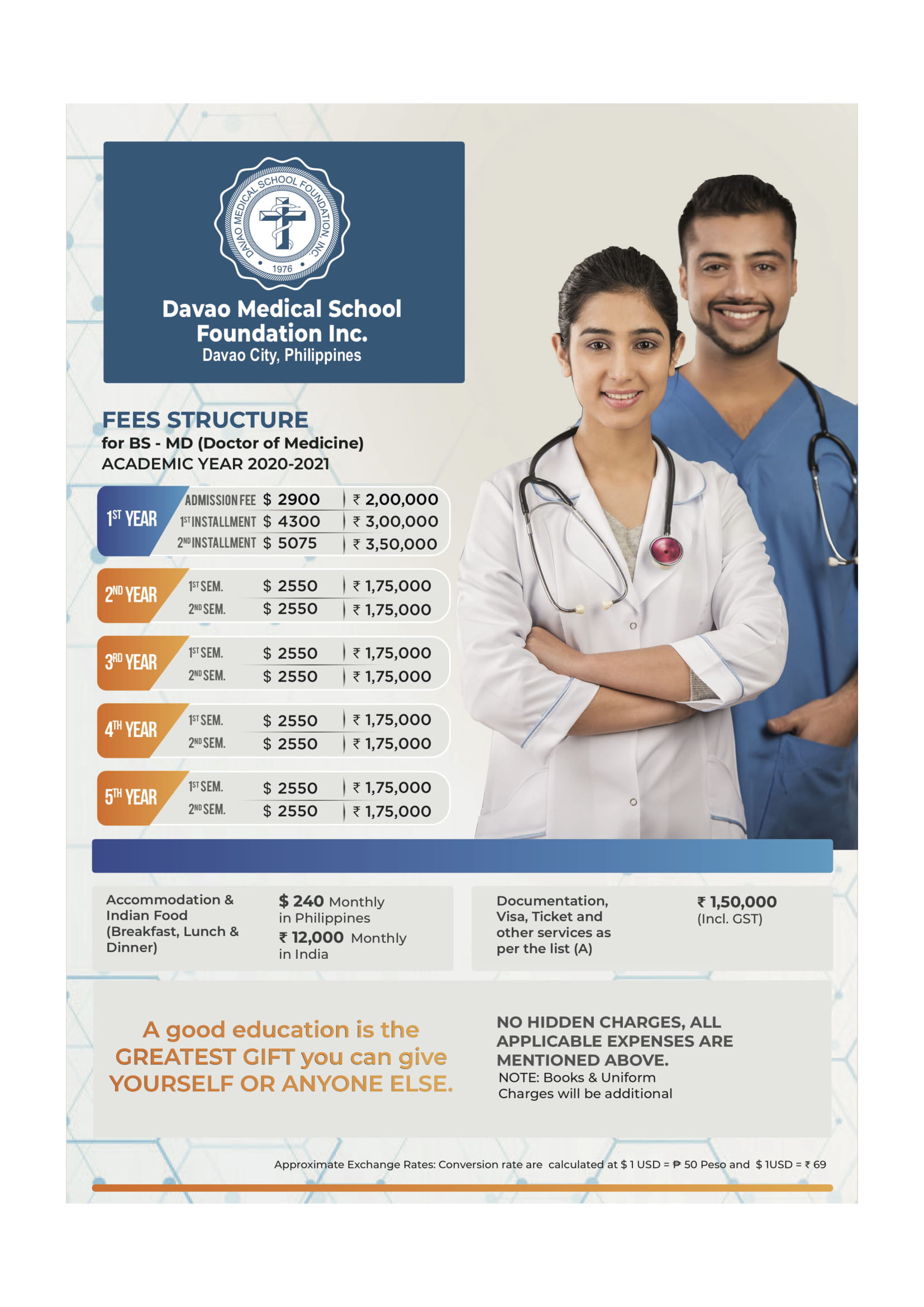 Davao Medical College Philippines Fees Structure 20202021